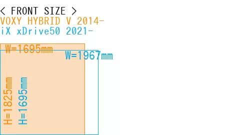 #VOXY HYBRID V 2014- + iX xDrive50 2021-